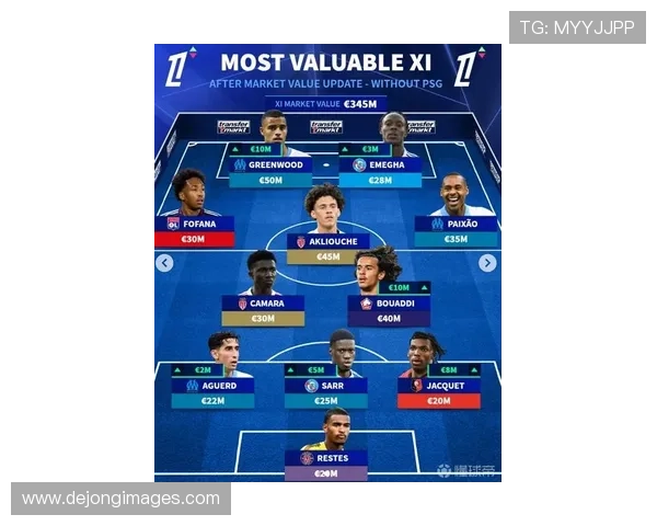 法甲新赛季格局与豪门争锋解析